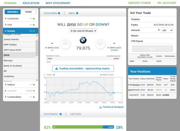 Platforma brokera stockpair