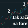 Chcete se dozvědět o dalších strategiích? Díky naší rubrice máte možnost