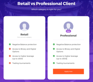 rozdíly profesionální klient a retail klient