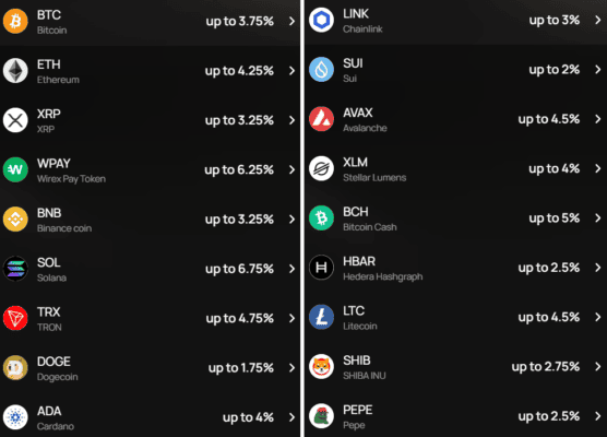 Možnosti Earn na Wirex One
