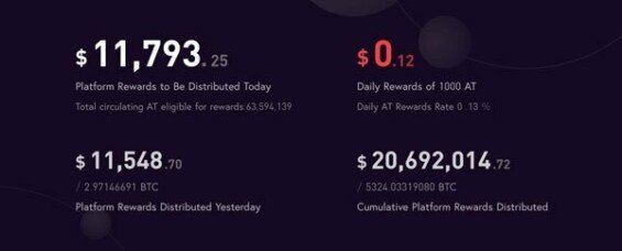 množství odměn AT