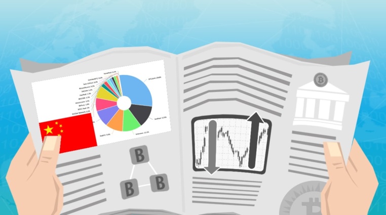 Budou mít čínští těžaři definitivně smůlu? A překoná Bitcoin cenové rekordy?