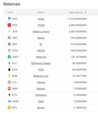 investice do kryptomen u binance