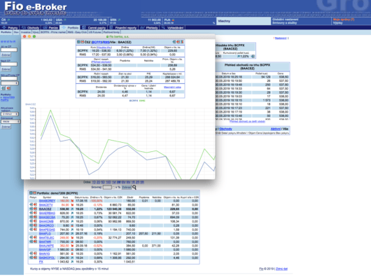 fio broker akcie