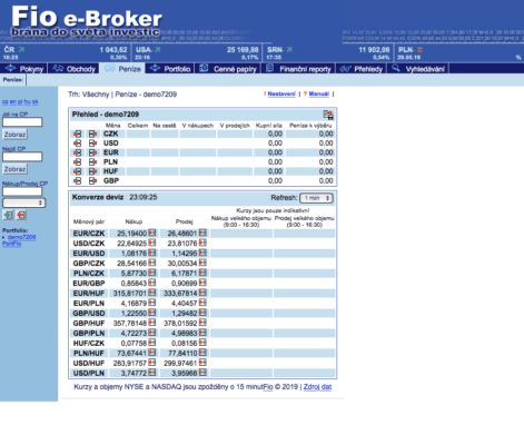 Konverze měn fio broker