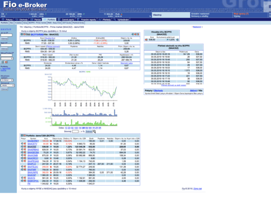 Záložka portfolio v aplikaci e-Broker