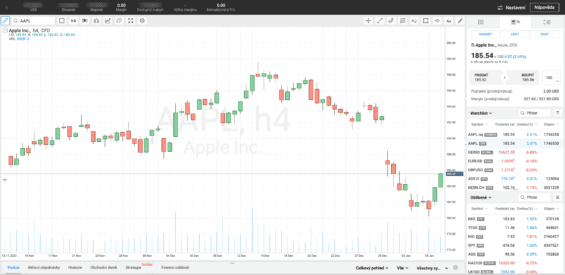 Webová platforma rTrader brokera RobotMarkets