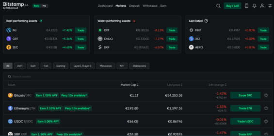 Rozhraní Basic na Bitstamp