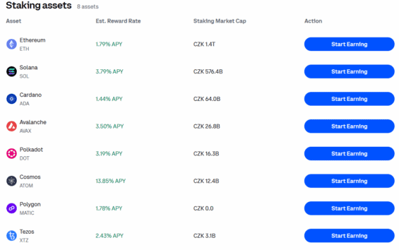 Výčet kryptoměn, které lze na Coinbase stakovat