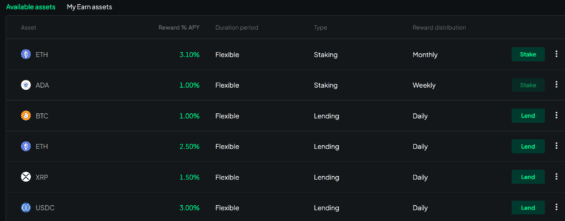 Staking a lending na burze Bitstamp
