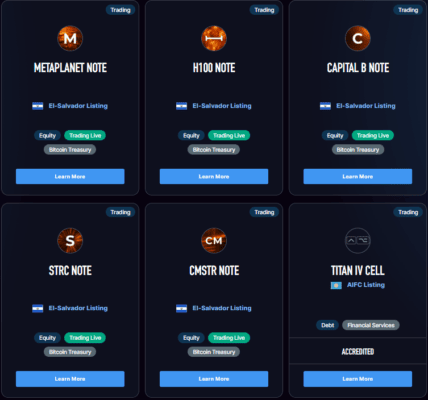 Ukázka produktů obchodovaných na tržišti Bitfinex securities
