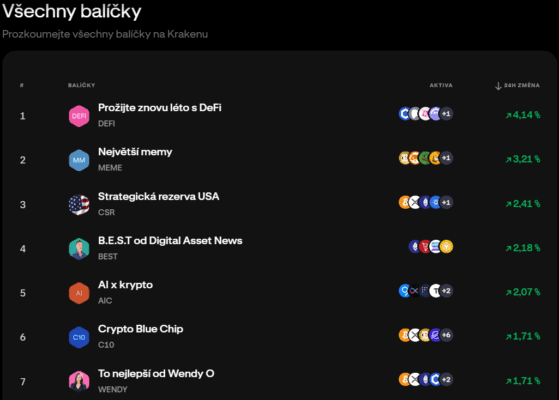 Investiční balíčky na burze Kraken