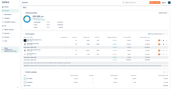 Sekce Portfolio v aplikaci Patria WebTrader