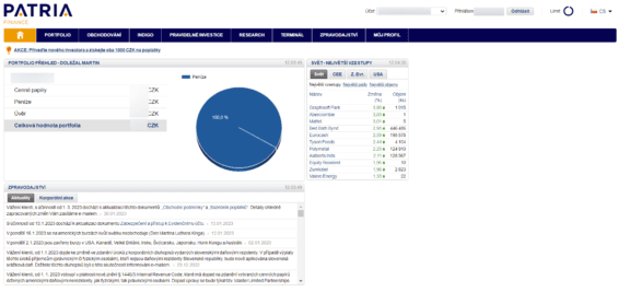 Úvodní obrazovka Patria Finance platformy (webtrader)