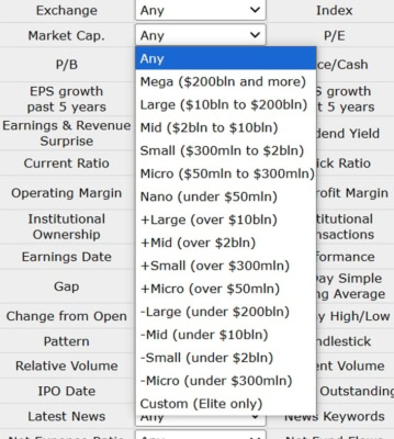 Filtr tržní kapitalizace nástroje Finviz