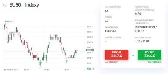 xtb euro stoxx 50