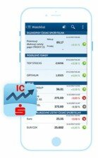 ceskasporitelna-investicnicentrum