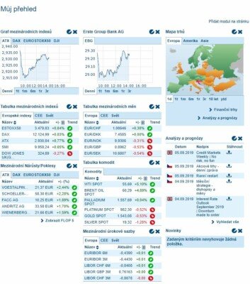 mujprehled investicni centrum