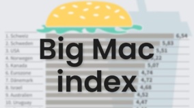 Co je to Big Mac Index, jak se měří a co udává?