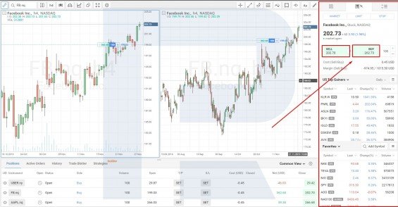 Otevřené pozice v platformě R Trader