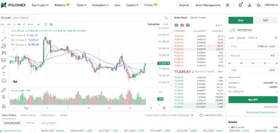 Obchodní platforma Poloniex