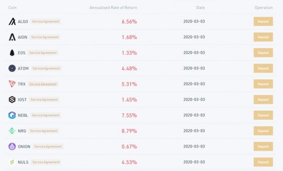 Tokeny dostupné pro staking na KuCoinu (březen 2020)