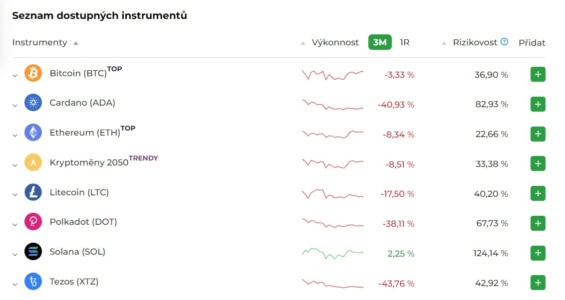 Portu Crypto - seznam dostupných kryptoměn