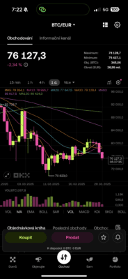 Mobilní platforma OKX