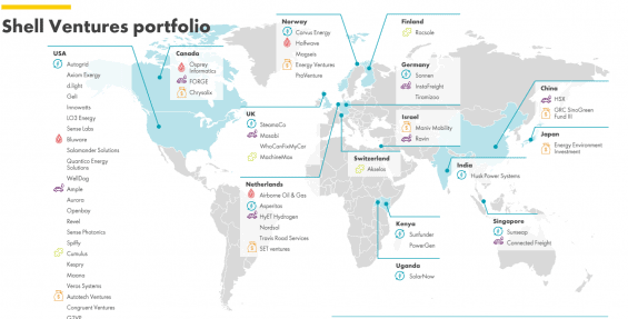 Portfolio Shell