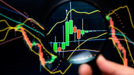 12. díl Seriálu technické analýzy – Potvrzování odrazů price action