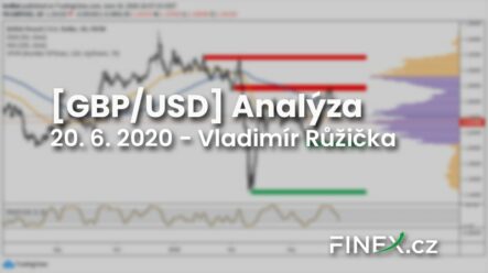 [Forex] Analýza GBP/USD – Jak ovlivnilo zasedání centrální banky Velké Británie britskou libru?