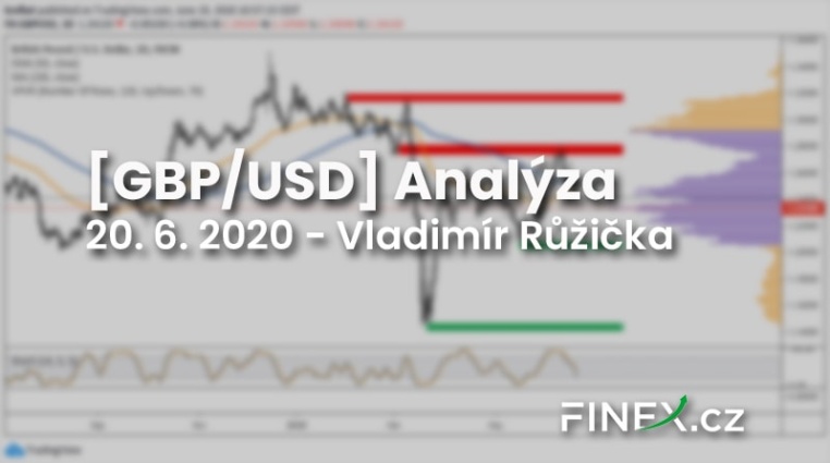[Forex] Analýza GBP/USD – Jak ovlivnilo zasedání centrální banky Velké Británie britskou libru?