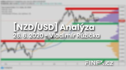 [Forex] Analýza NZD/USD – Obavy z růstu případů koronaviru tlačí na novozélandský dolar