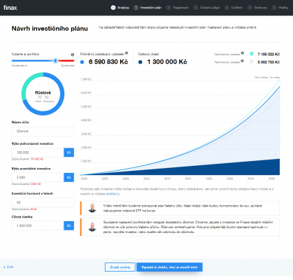 Návrh investičního plánu, kontrola parametrů a jejich poslední úpravy