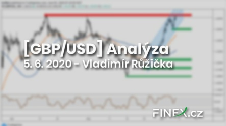 [GBP/USD] Analýza 5. 6. 2020 – Britská libra na vlně tržního optimismu