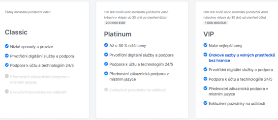Tři úrovně účtů na Saxo Bank