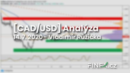 [Forex] Analýza CAD/USD – Silná ekonomická data z Kanady přinesla pouze vlažnou odezvu