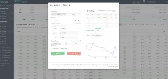 Platforma pro obchodování opcí na Deribit