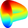 curve dao token