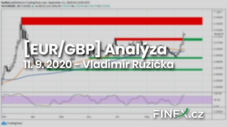 [Forex] Analýza EUR/GBP – Brexitový gambit Borise Johnsona a optimistické výhledy ECB