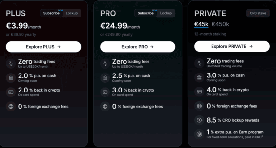 Výhody jednotlivého členství na Crypto.com