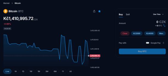 Platforma Crypto.com pro začátečníky