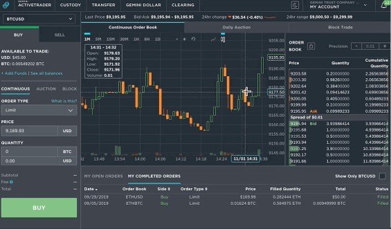 Pokročilejší platforma Gemini ActiveTrader recenze