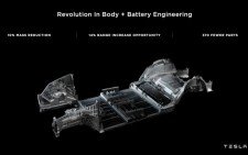Články budou nově součástí celé konstrukce elektromobilu. (zdroj: Tesla)