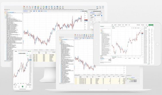 Platformy EXANTE na různých zařízeních