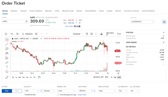 Rozhraní Web Trader na IBKR