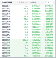 latoken kauri british asset orderbook