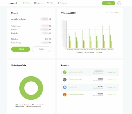 Profil investora na investiční platformě Fumbi (recenze)