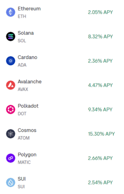 Vybrané PoS sítě a jejich roční APY na Coinbase