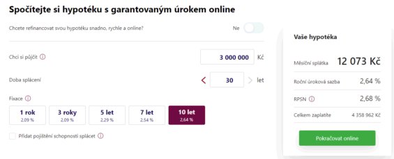 Hypotéka Moneta Money Bank příklad